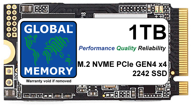 1TB M.2 2242 PCIe Gen4 x4 NVMe SSD FOR LAPTOPS / DESKTOP PCs / SERVERS / WORKSTATIONS - Click Image to Close
